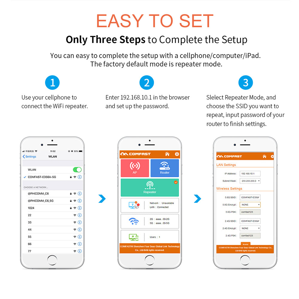 Router repetidor inalámbrico de doble banda de 1200 megabits